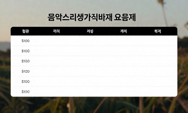 음악스트리밍가격비교 관련 대표 이미지
